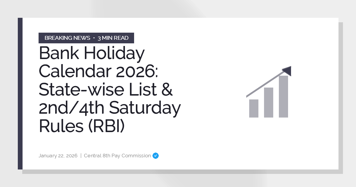 Bank Holiday Calendar 2026: State-wise List & 2nd/4th Saturday Rules (RBI)