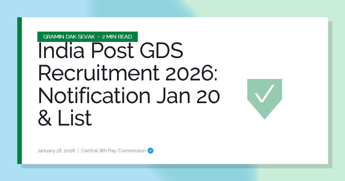 India Post GDS Recruitment 2026: Notification Jan 20 & List