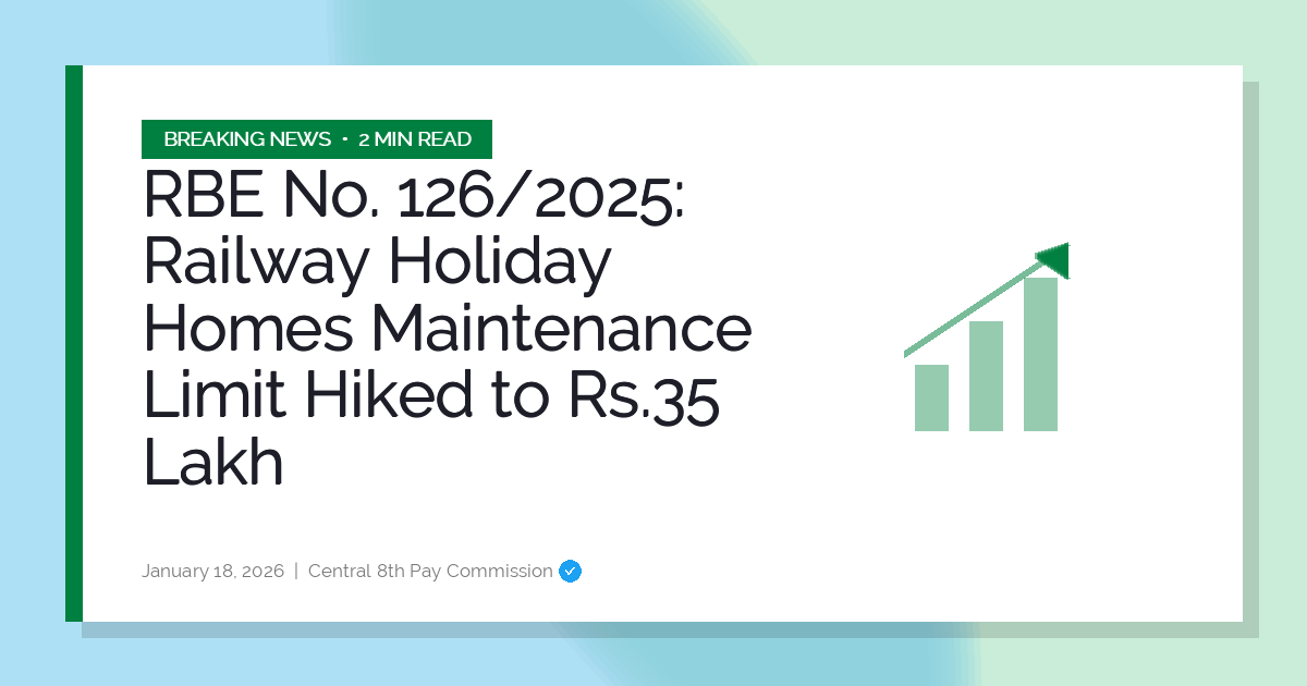 RBE No. 126/2025: Railway Holiday Homes Maintenance Limit Hiked to Rs.35 Lakh